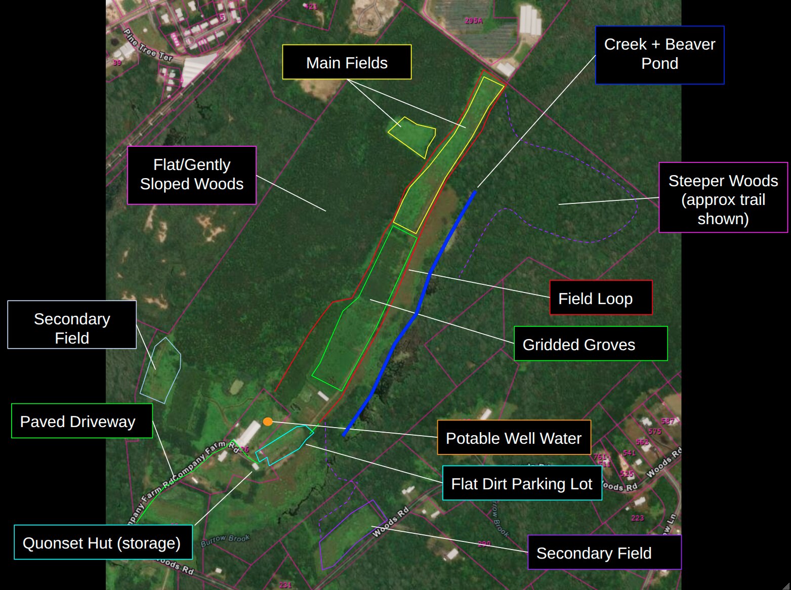 Satellite photo of the 2026 festival site as it stood in January 2026. A paved driveway in the southwest leads to a Quonset Hut with storage. Also near the southwest entrance: potable well water, a flat dirt parking lot, and a secondary field. The grounds stretch in two parallel paths southwest-to-northwest with woods to the northwest and a wooded creek/beaver pond to the southeast. Moving north along the northwest edge, a secondary field, flat/gently-sloped woods, and one main field. The other main field is between the two straight paths at the center of the grounds, as are several groves of trees grown in grids. The southern path is bordered by the creek, with woods across it.